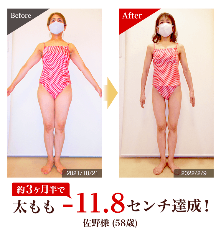 太もも－11.8センチ達成！
